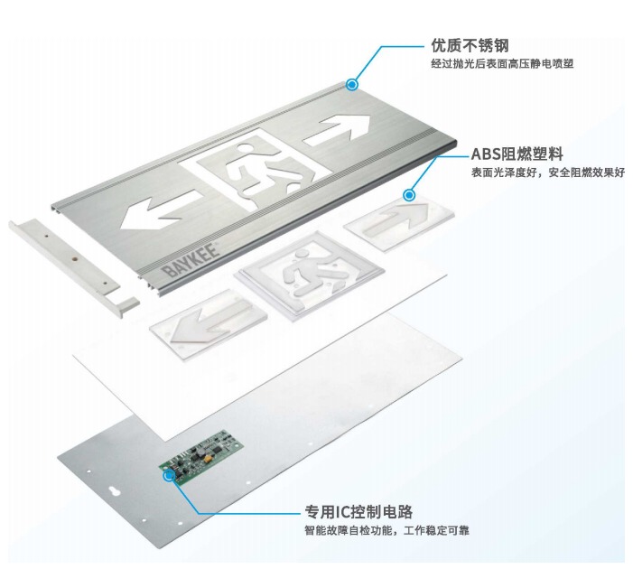 消防應(yīng)急照明燈具